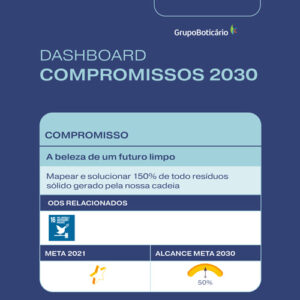 Dashboard_mobile_Boticario-1_CAPA