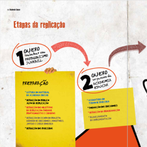Fundação-Educar_dPaschoal_1_CAPA