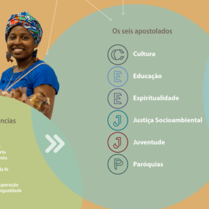 Infográfico_JesuitaBrasil_2018_9b_CAPA