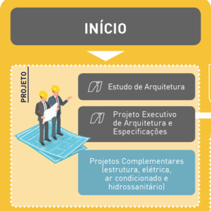 Passo_a_passo_Ipiranga-2_CAPA